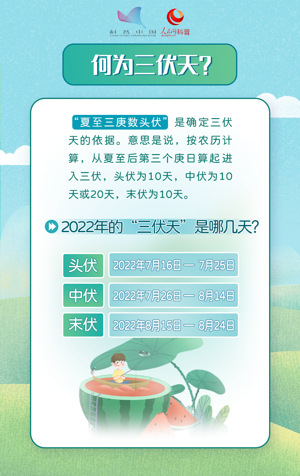 昨天开始加长版三伏天!预防中暑,泸州专家发来这些建议(图4) 微信图片_20220717101857.png