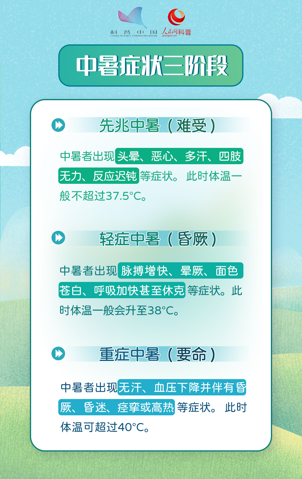 昨天开始加长版三伏天!预防中暑,泸州专家发来这些建议(图5) 微信图片_20220717101904.png
