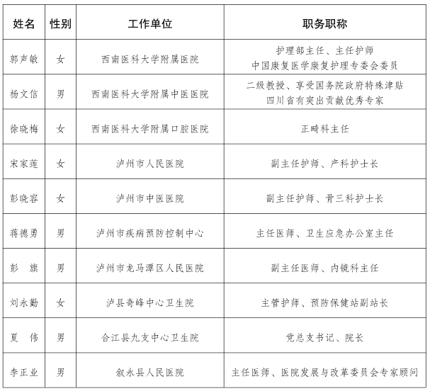 微信图片_20220819104802.png