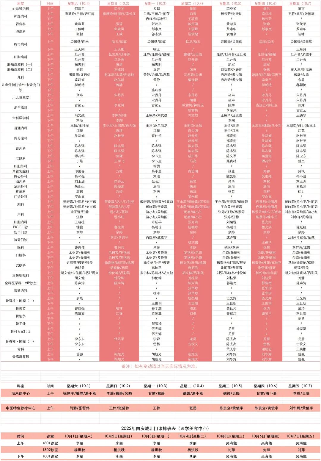 【扩散】国庆七天，西南医大中医院正常接诊！